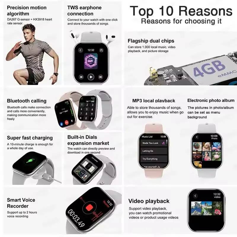 Watch 10 Series smartwatch